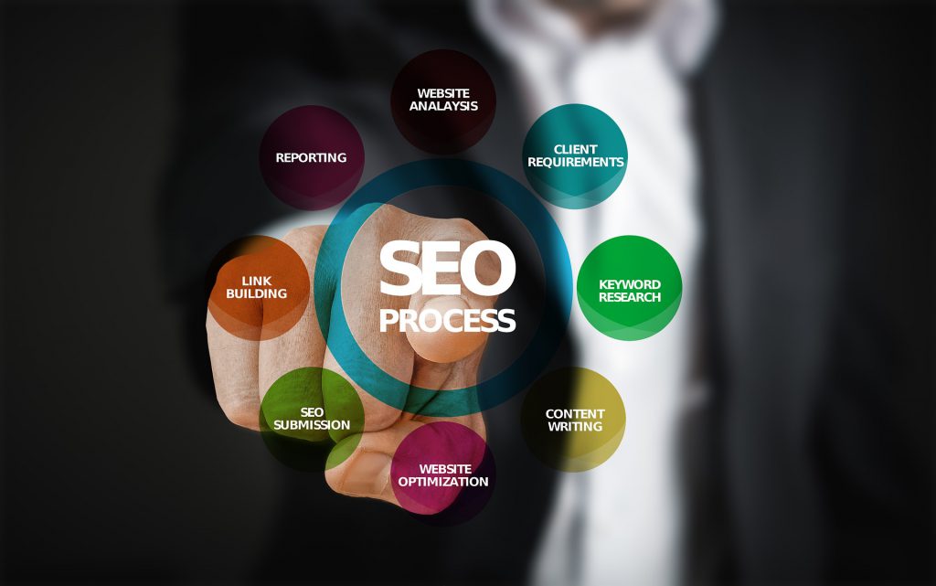 el aviso legal en las paginas web